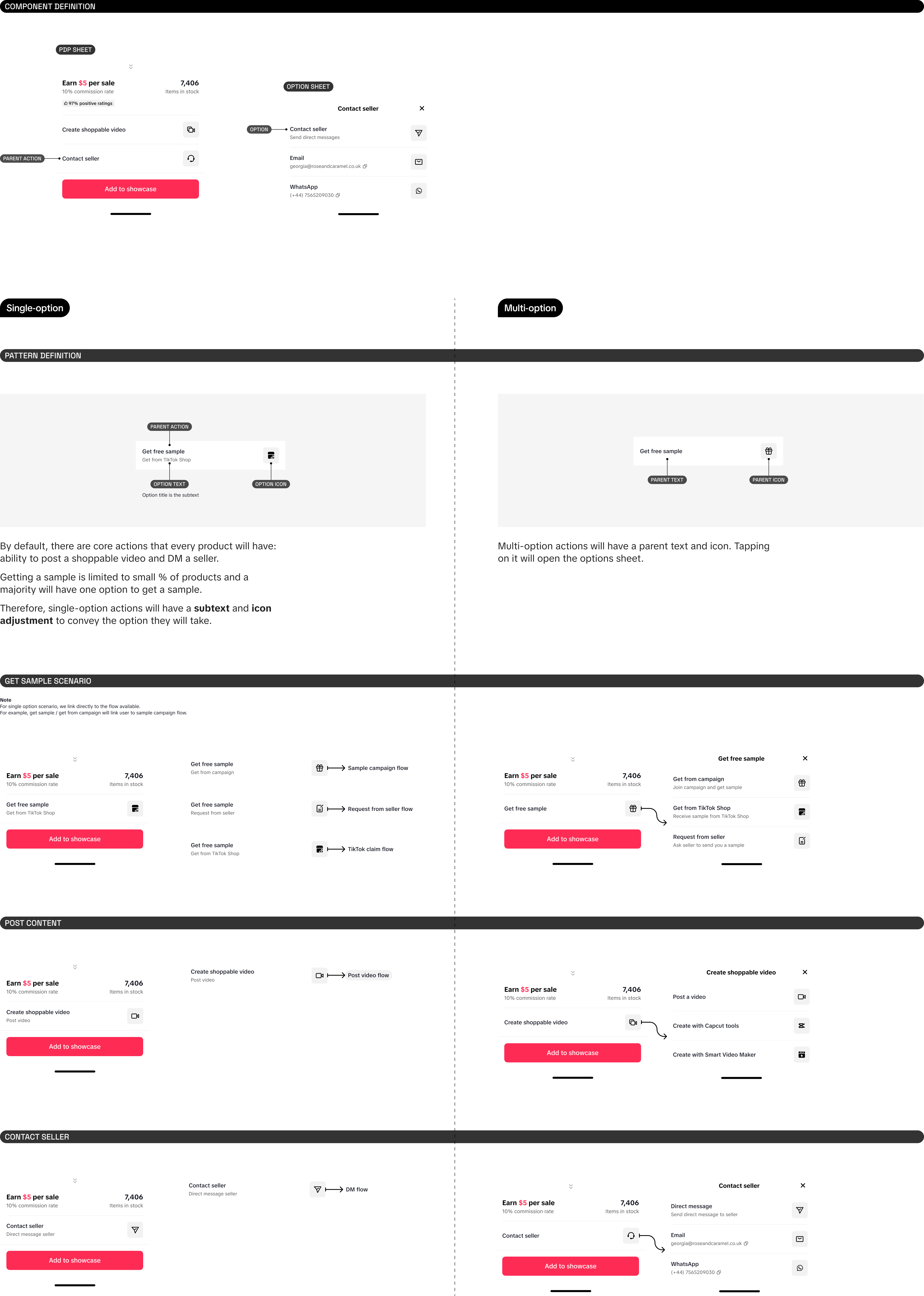 Multi-option product-page spec for variants and Showcase actions